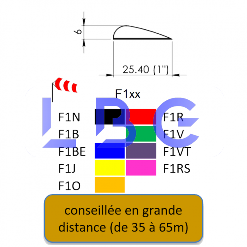 plume 1" bleue – Image 2