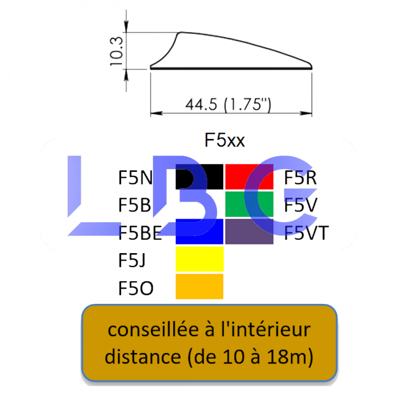 plume x-vane 1.75" bleu – Image 2